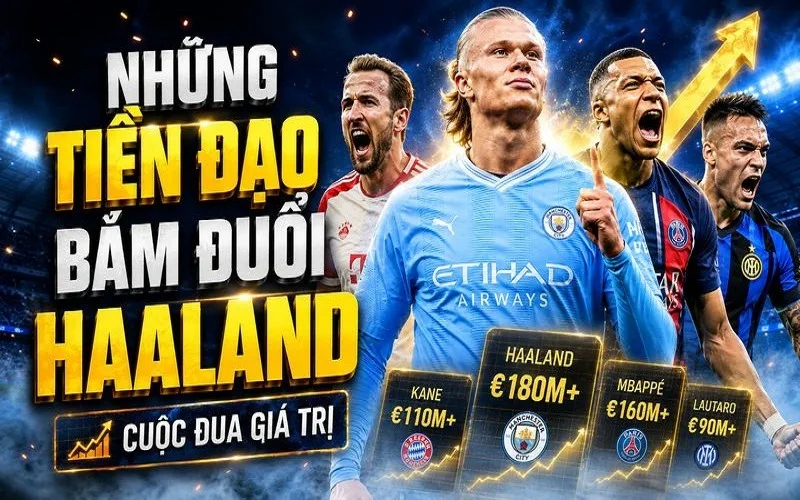 Tiền Đạo Đắt Giá Nhất Thế Giới – Haaland Đang Dẫn Đầu